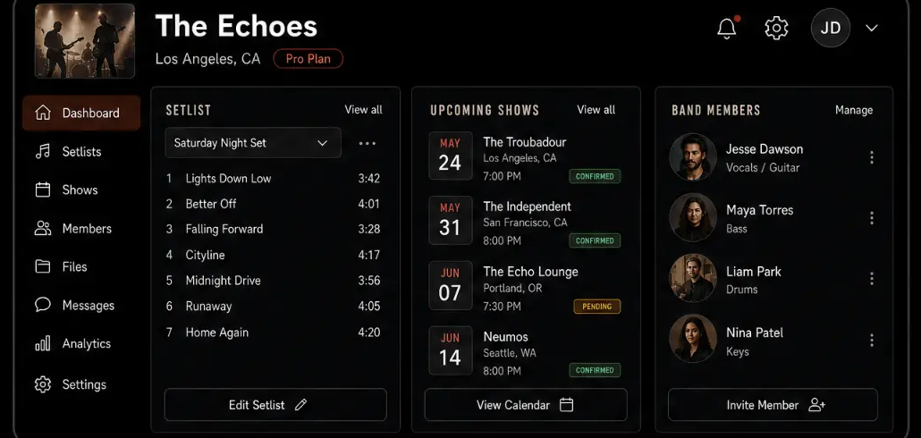 Band Bub dashboard showing setlists, upcoming shows, and band members.